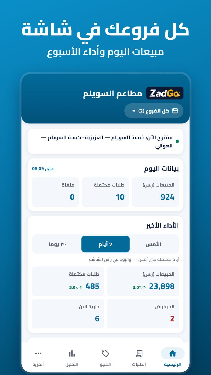 شاشة كل الفروع في تطبيق شريك ZadGo
